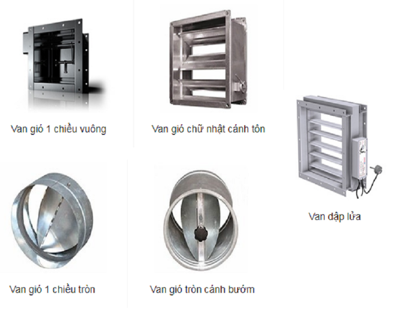 Tác dụng của van dập lửa