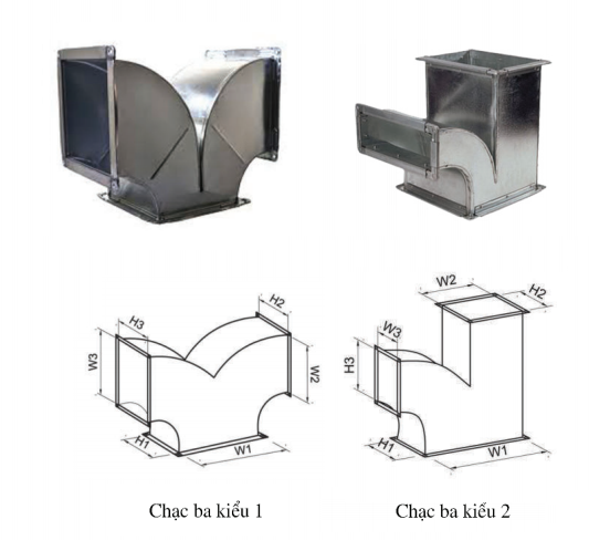 ống rẽ nhánh